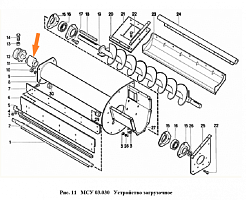 Кулачок МСУ 03.016: купить в Уфе