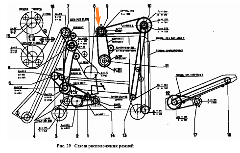 Шкив СММ 00.109 (МСУ 00.103+ МСУ 00.104): купить в Уфе