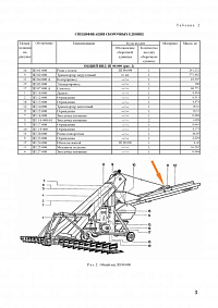 Механизм подъема ЗП 25.000: купить в Уфе