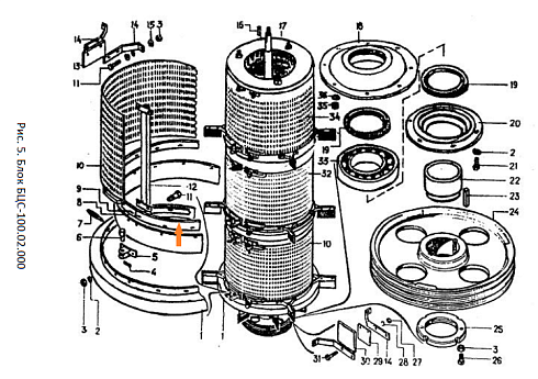 Обечайка А1-БЦС-100.02.021: купить в Уфе
