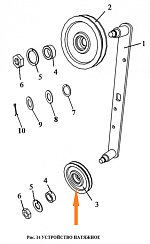 Ролик МСУ 08.200 (Под ремень Вб): купить в Уфе
