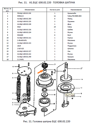 Втулка А1-БЦС-100.02.224 (50.32.618): купить в Уфе