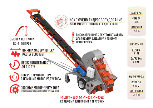 Ковшово-шнековый погрузчик Р6-КШП-6: купить в Уфе