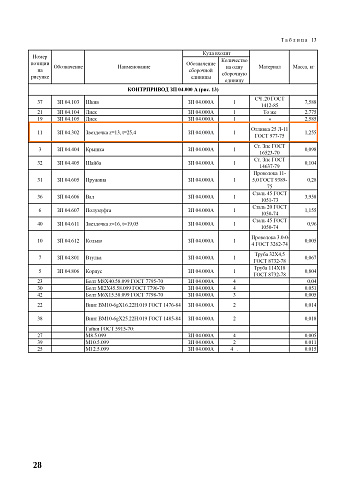 Звездочка ЗП 04.302 (z=13, t=25,4): купить в Уфе