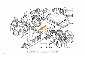 Палец ЗМ 07.608: купить в Уфе