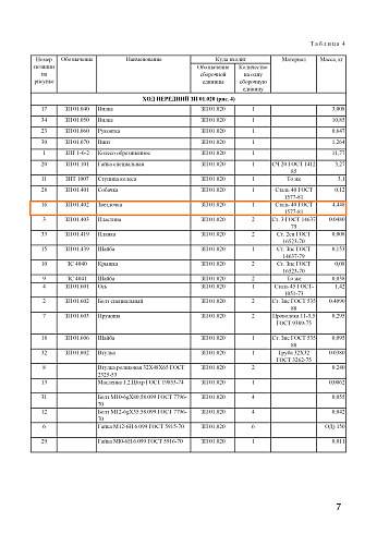 Звездочка ЗП 01.402 (t=19.05 z=44): купить в Уфе