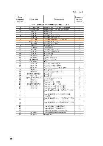 Звездочка ЗП 27.000 (Z=14,t=25.4): купить в Уфе